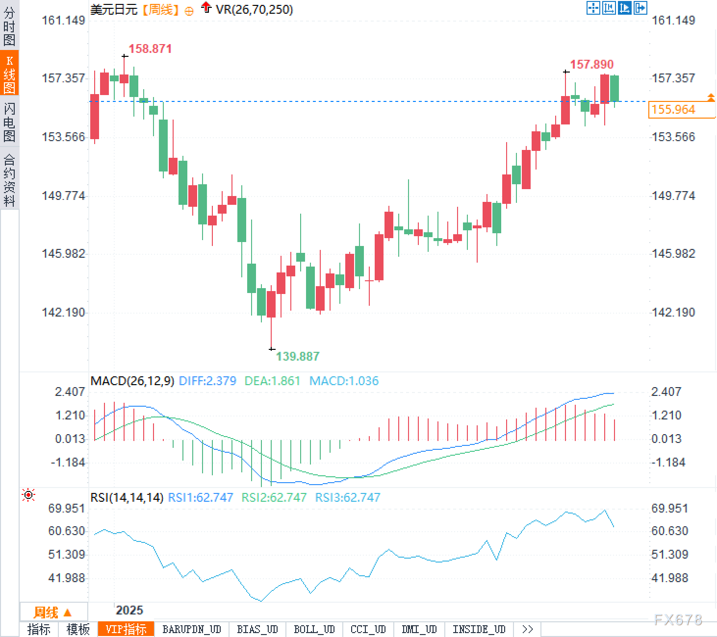 XM官网开户:日元2026年展望:想翻身?须同时满足两个条件,缺一不可(图2) XM官网开户:日元2026年展望:想翻身?须同时满足两个条件,缺一不可(图2)